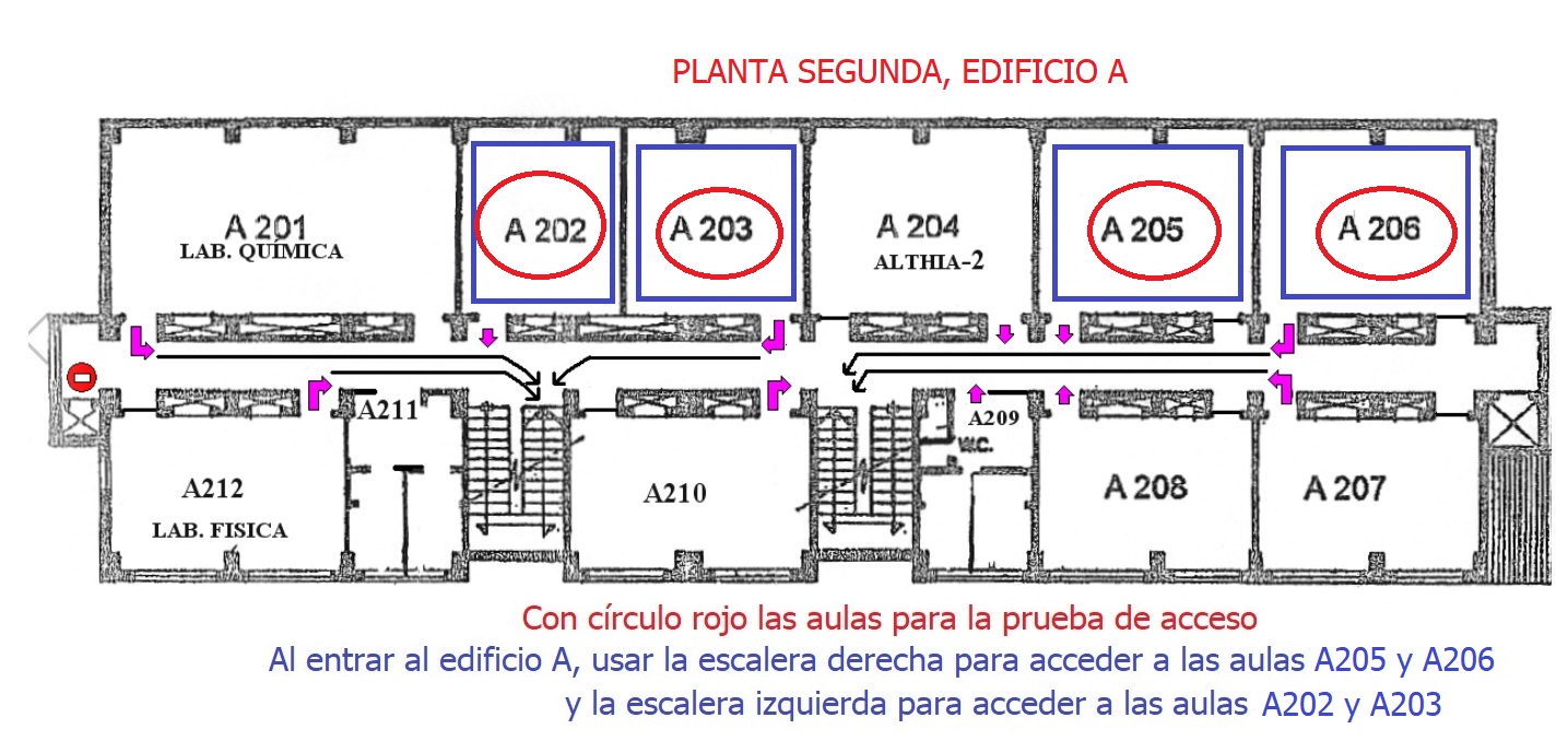 planta A2